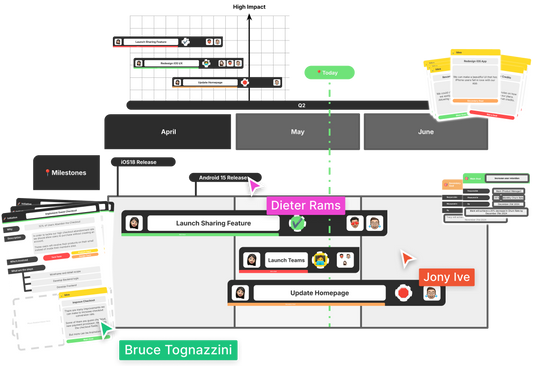 Prioritizing all your ideas using a IE Matrix