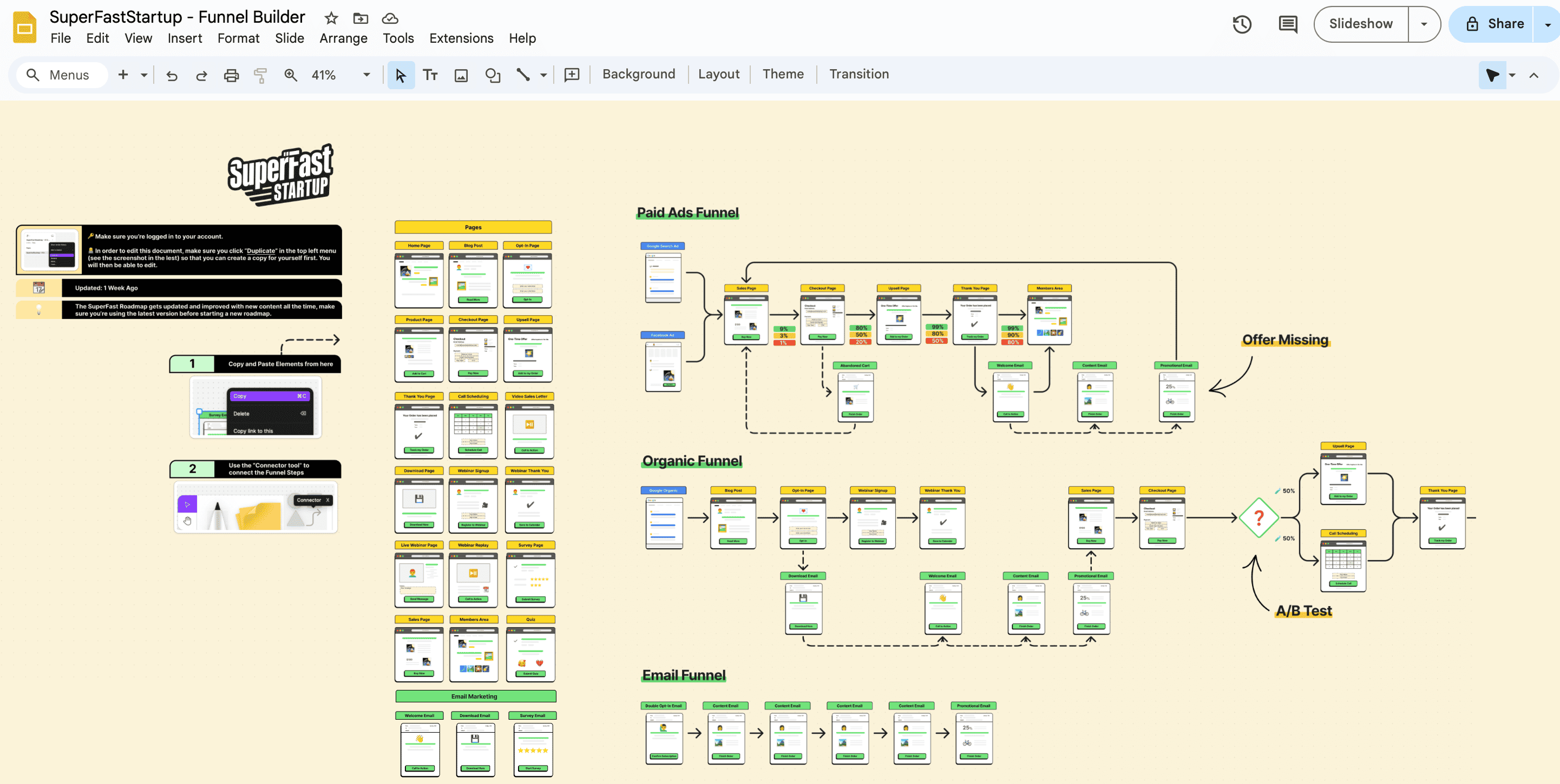 Fast Funnels Building Software The SuperFast Funnel Builder - Templates - S – SuperFast Startup